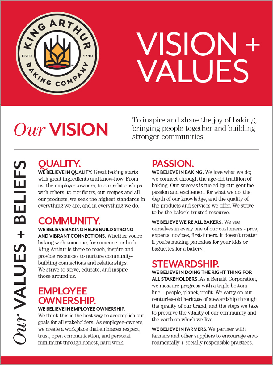 Vision + Values