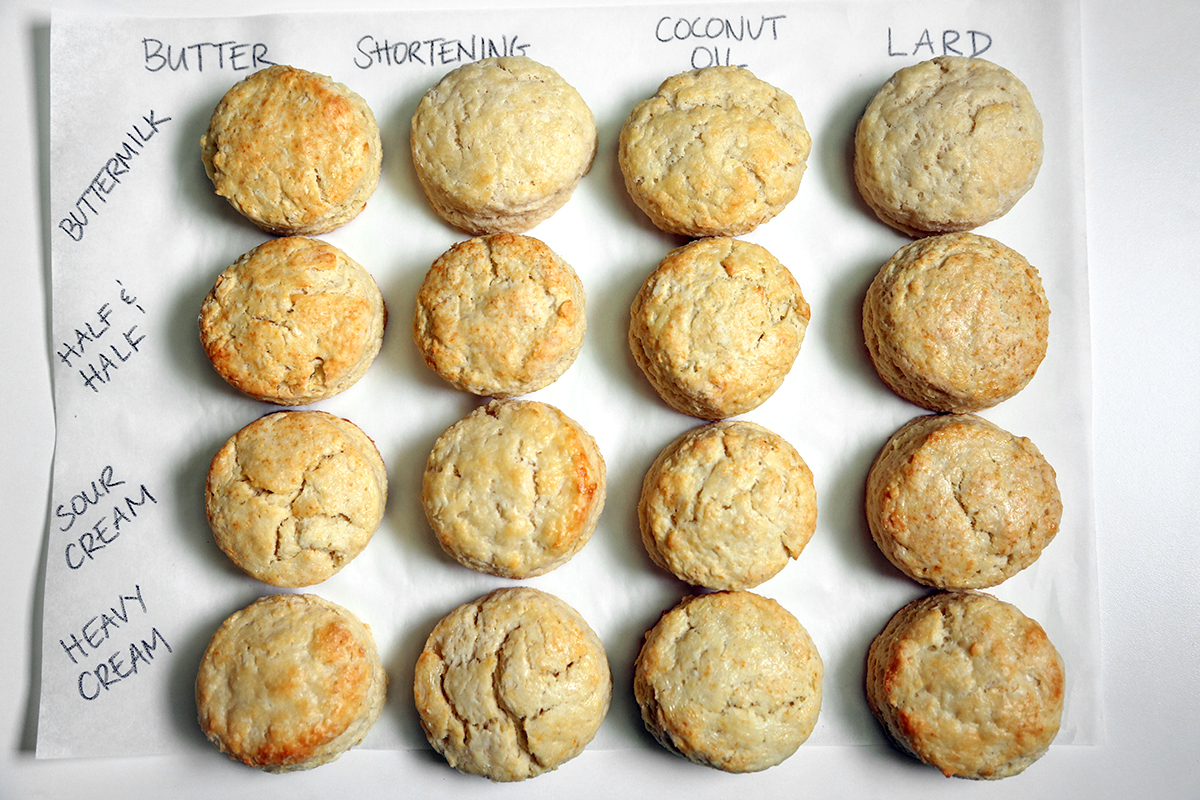 Fats and liquids in biscuits