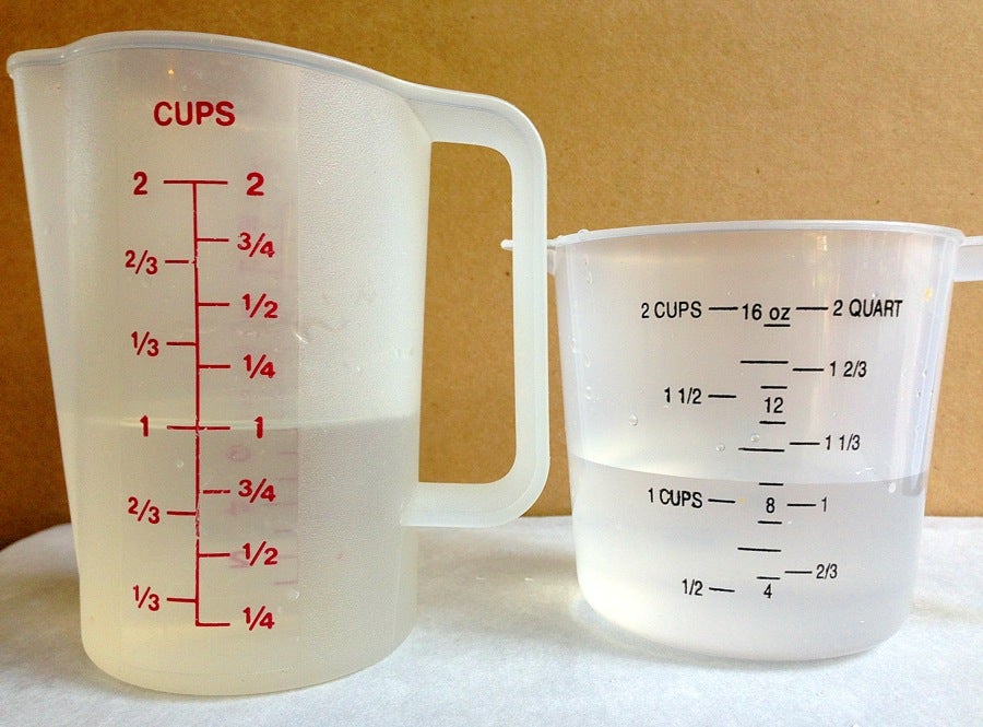 The Best Measuring Cups in 2022