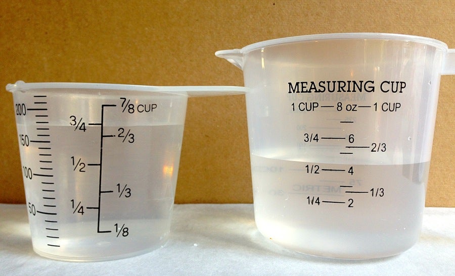 How accurate are your measuring cups?