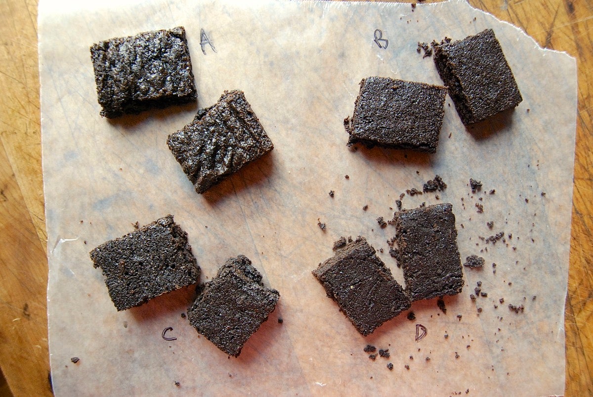 How to reduce sugar in cookies and bars via @kingarthurflour