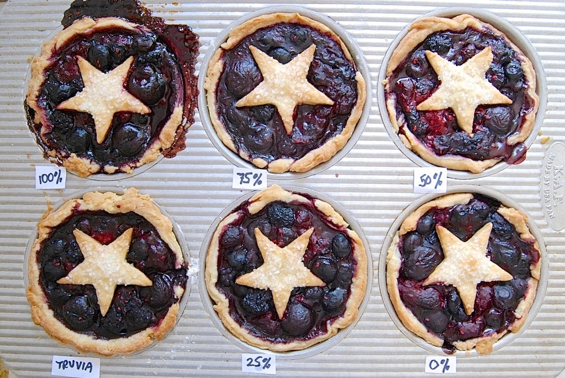 How to Reduce Sugar in Pie via @kingarthurflour