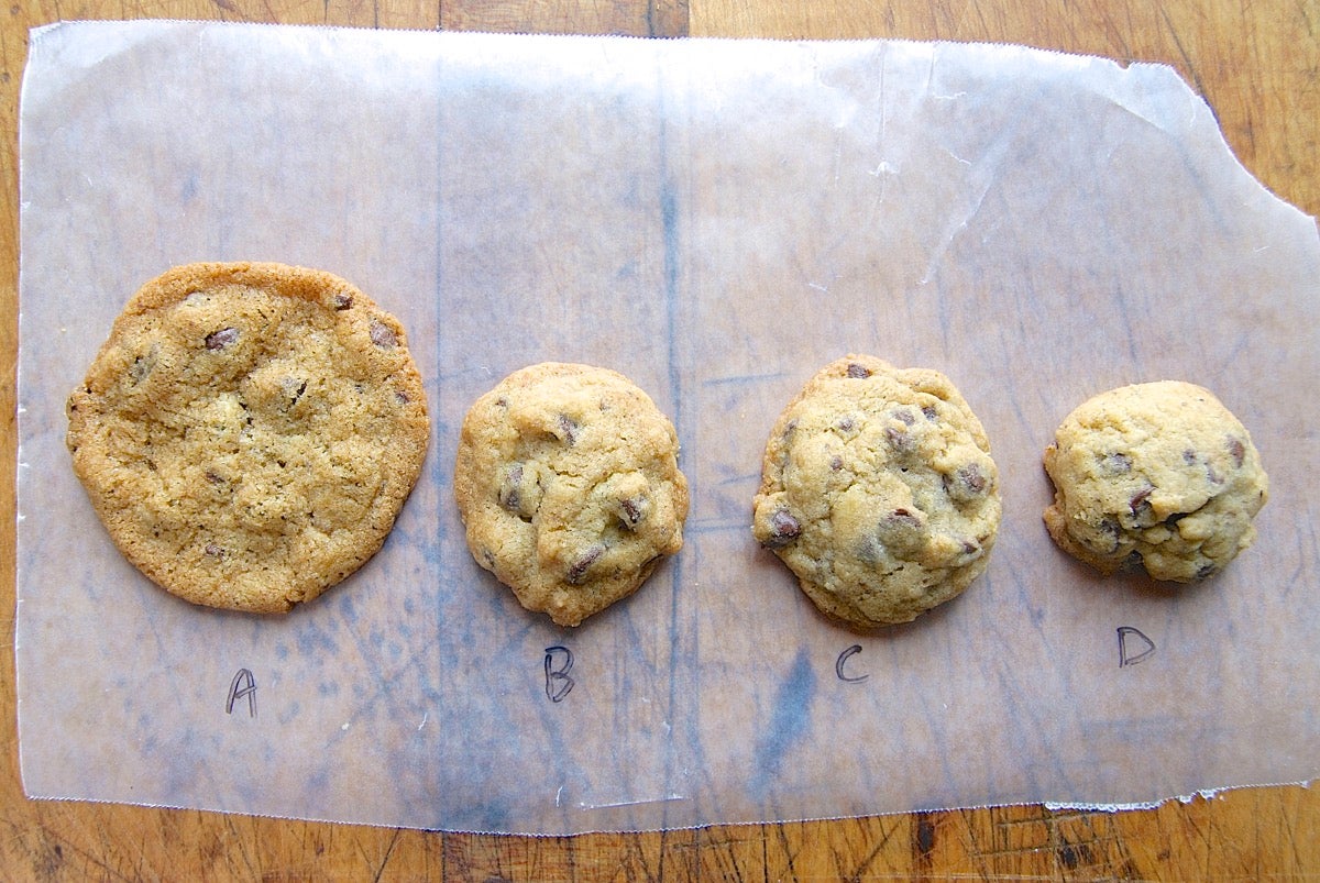 Baking with reduced sugar via @kingarthurflour