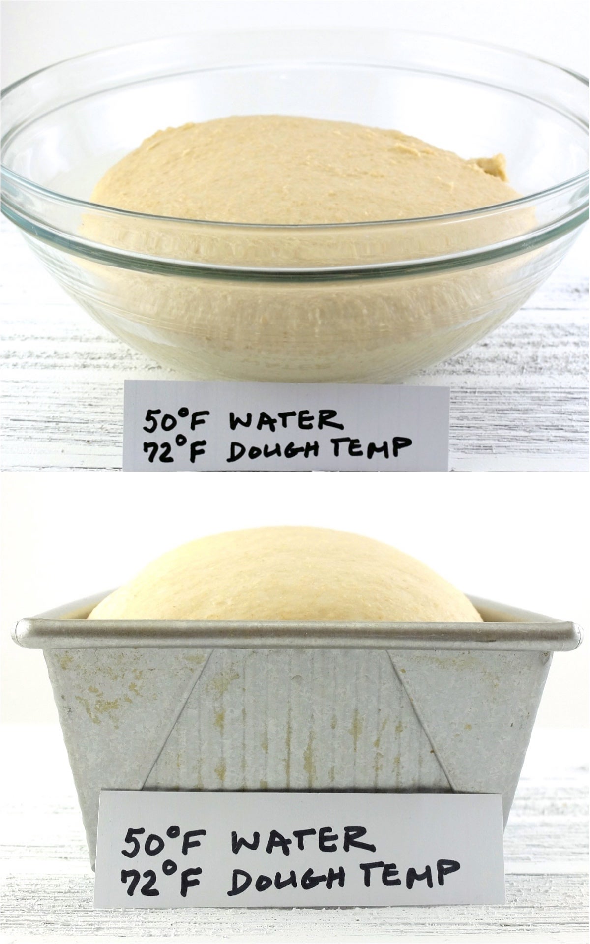 Desired Dough Temperature via @kingarthurflour