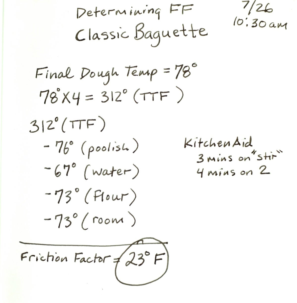 Determining the friction factor in baking via @kingarthurflour