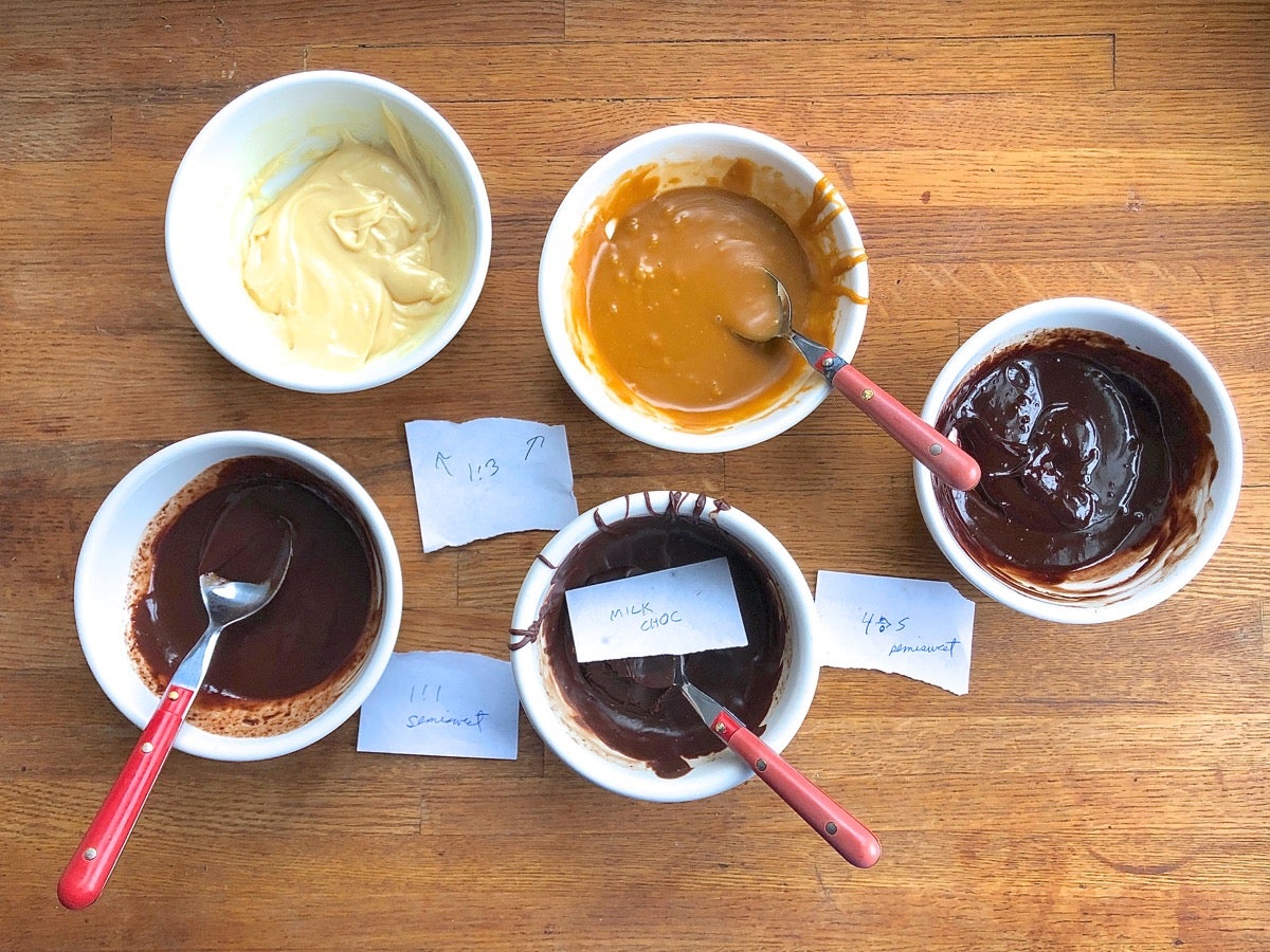 How to make ganache via @kingarthurflour