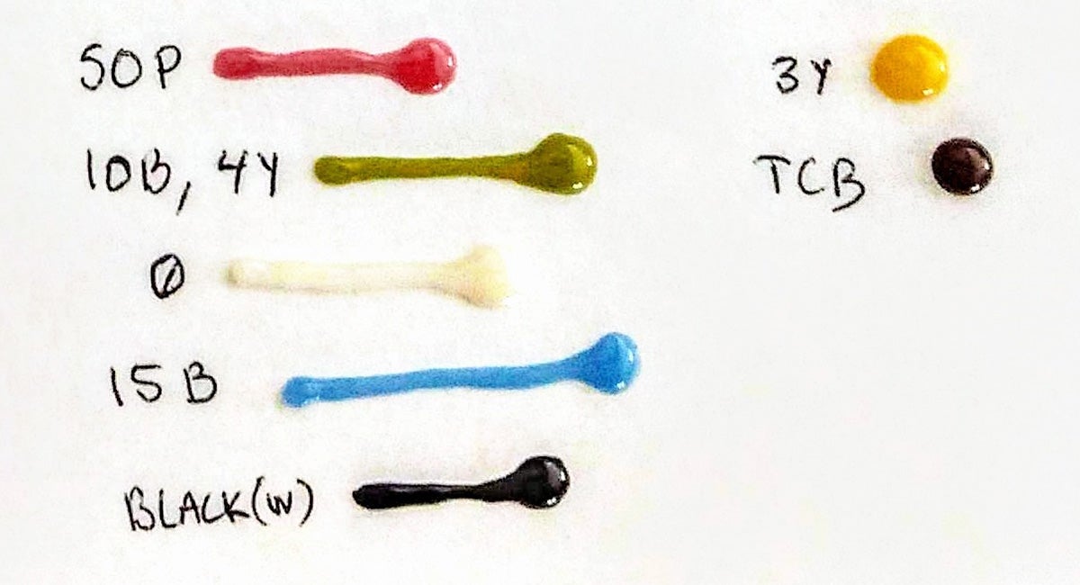 A chart that shows how many drops of natural food dye to use to create a classic holiday color palette