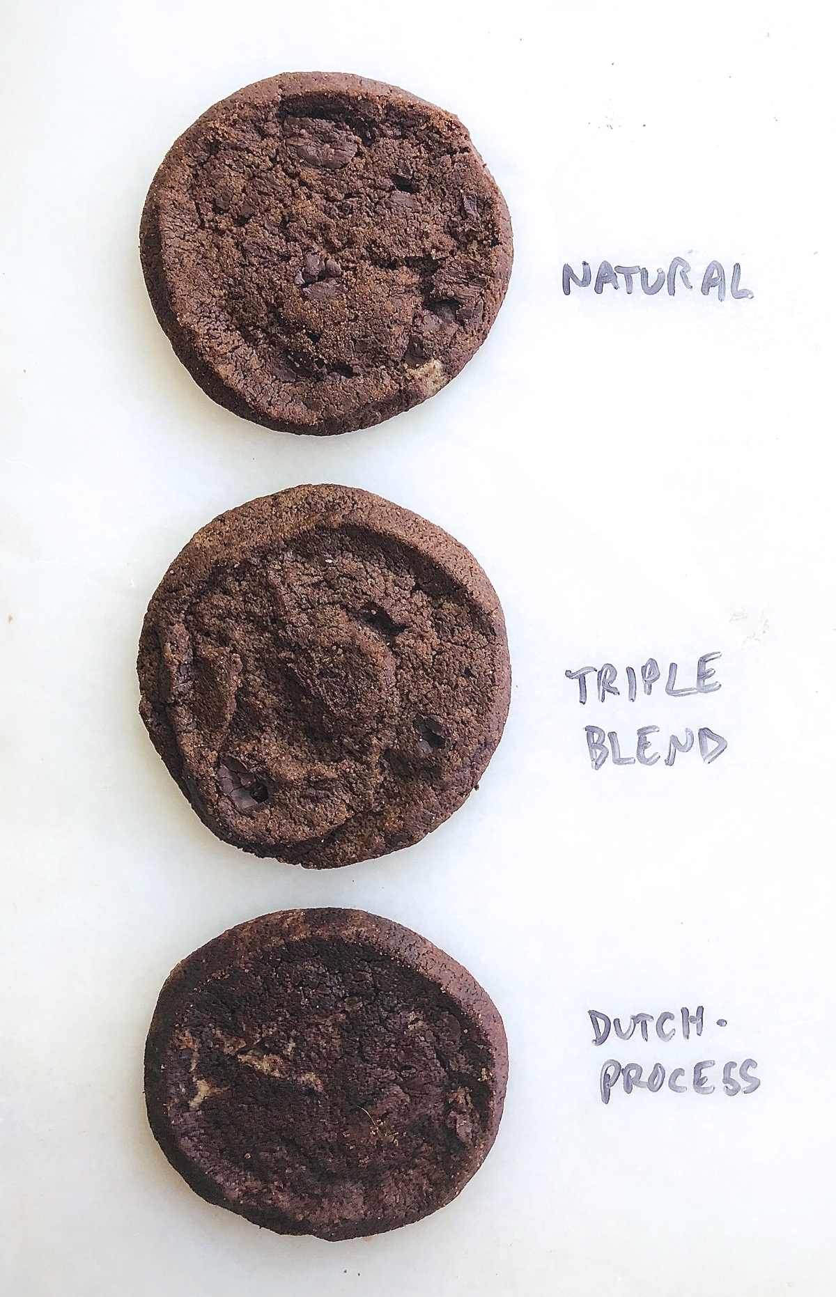 Chocolate cookies baked with Dutch-process cocoa, natural cocoa, and Triple Blend cocoa