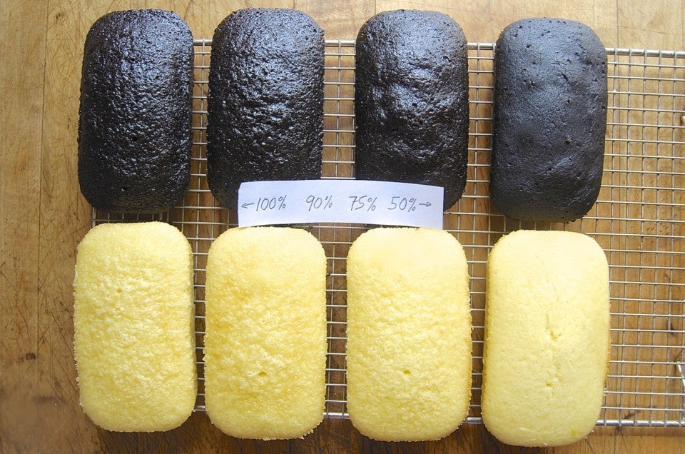 How to reduce sugar in cake via @kingarthurflour