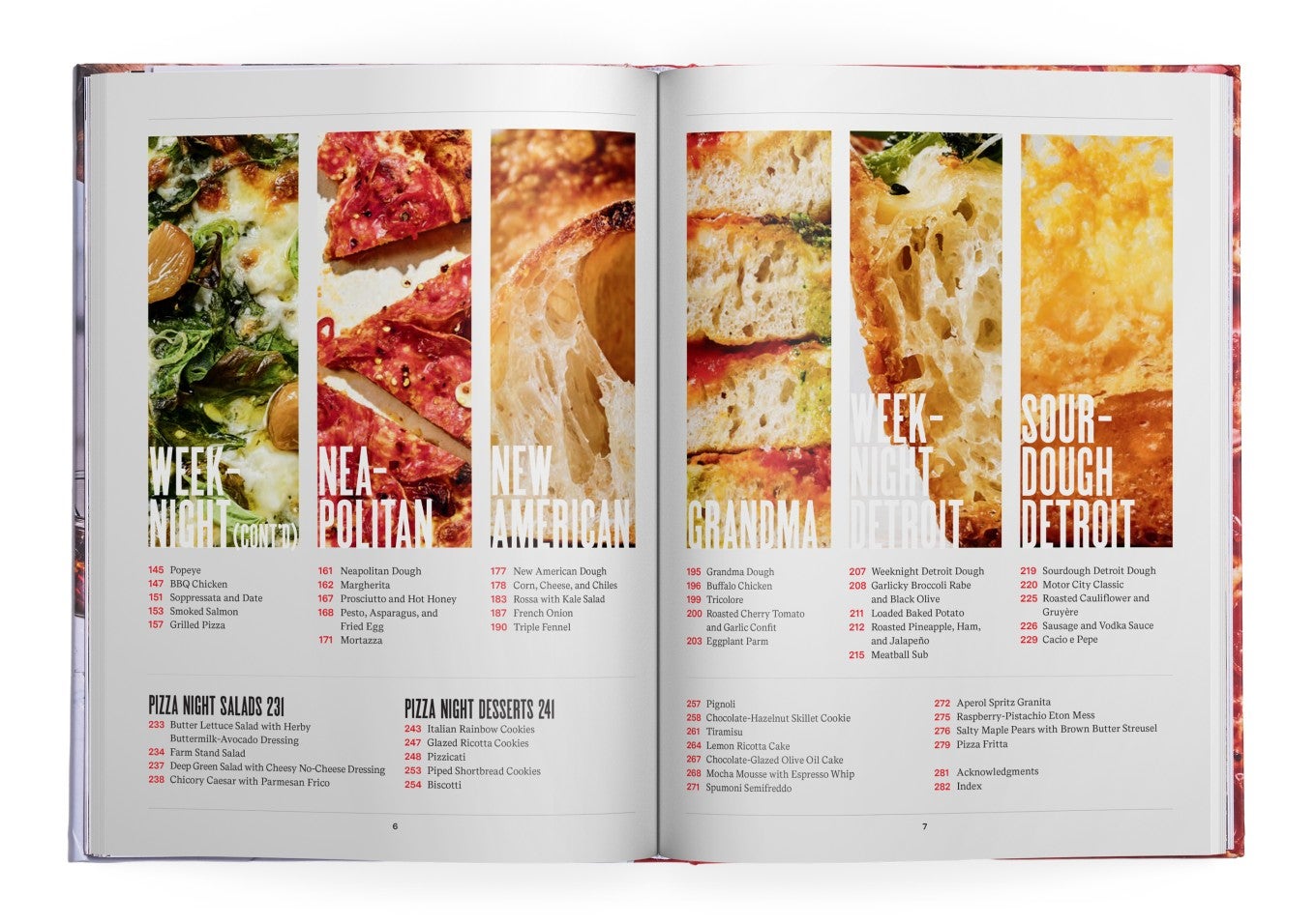 The Book of Pizza: Table of Contents 2/2