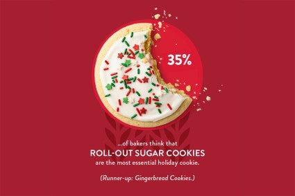 Graphic showing results from cookie survey about roll-out sugar cookies being the most essential holiday cookie